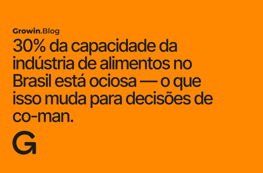 fundo laranja com titulo: 30% da capacidade da indústria de alimentos no Brasil está ociosa – o que isso muda para decisões de co-man.
